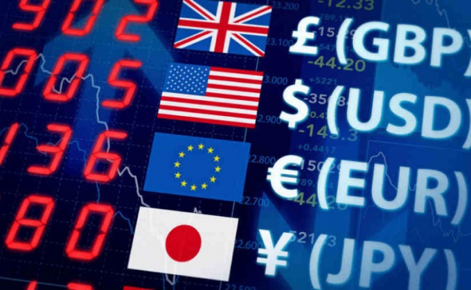 Come gestire il rischio in Forex