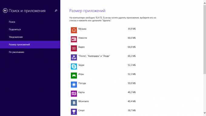 Come rimuovere un'applicazione metro in Windows 8