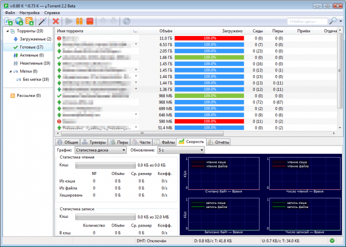 Suggerimento 1: come fare un tracker